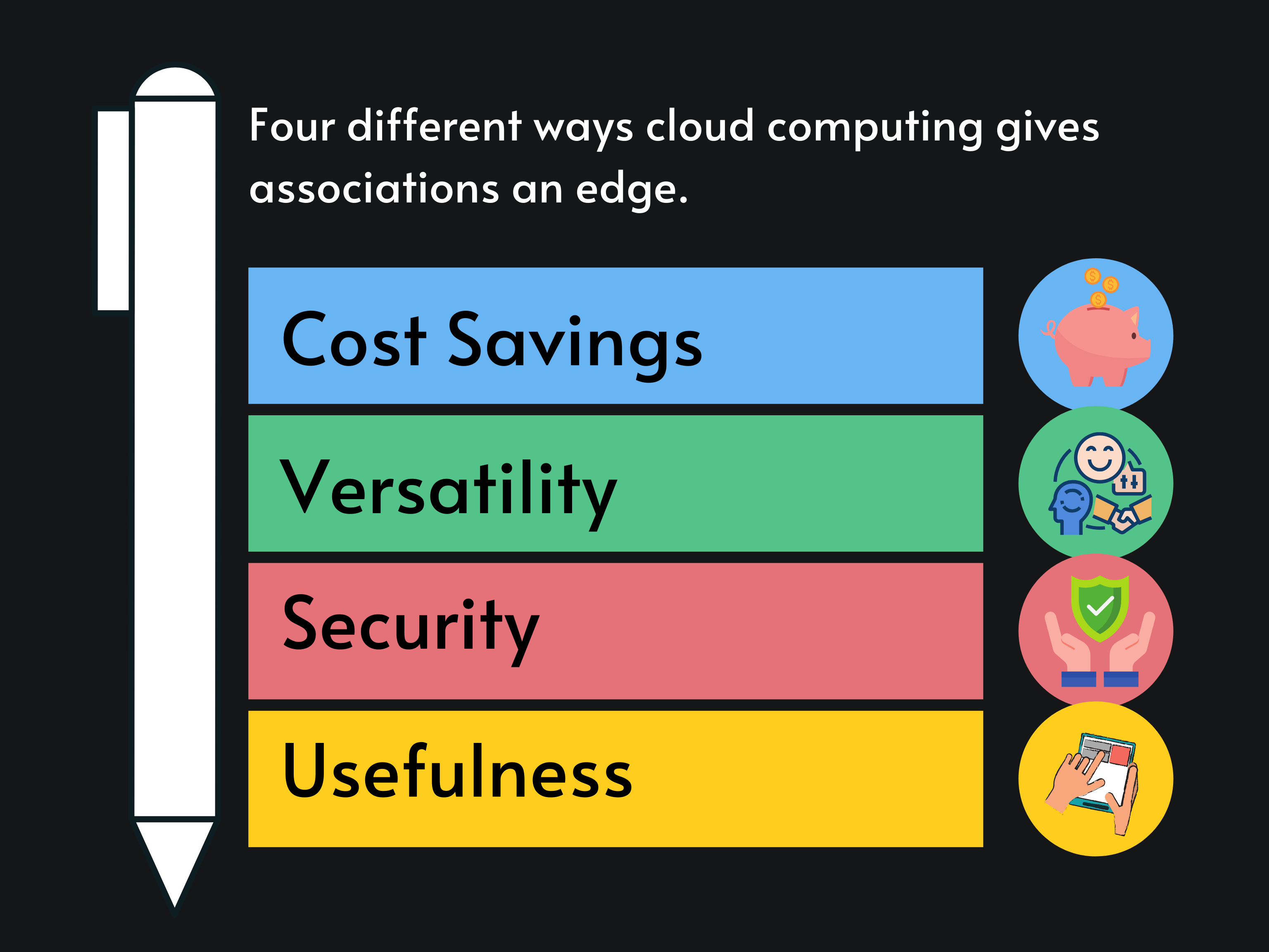 SAP cloud